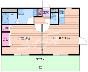 七ツ星テラスの物件間取画像